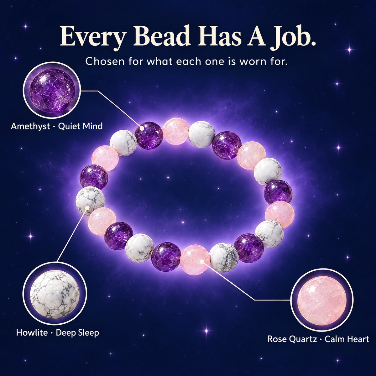 BIORESET® Sleep Bracelet