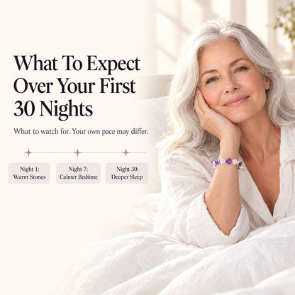 BIORESET® Sleep Bracelet