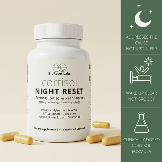 Cortisol Night Reset Capsules
