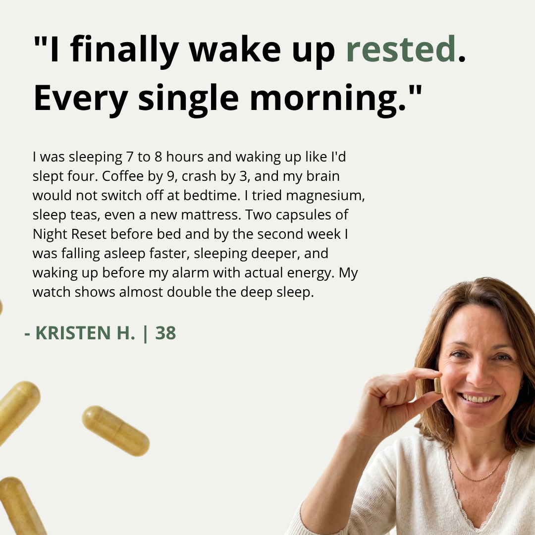 Cortisol Night Reset