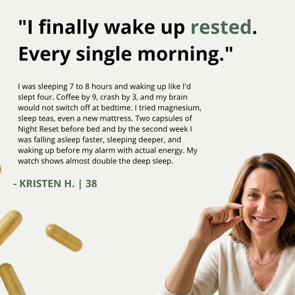 Cortisol Night Reset