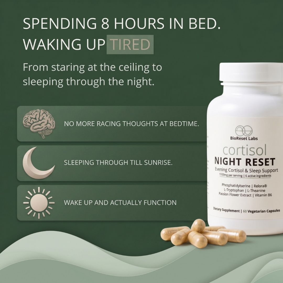 Cortisol Night Reset Capsules